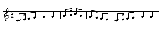 Bourrée carrée de la Châtre - staff notation