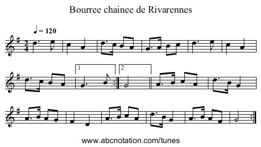 Bourree chainee de Rivarennes - staff notation