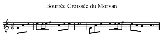 Bourr&eacute;e Croiss&eacute;e du Morvan - staff notation