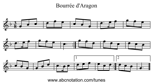 Bourrée d'Aragon - staff notation