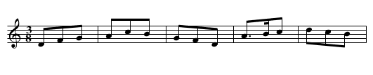 Bourree d'Aragon - staff notation