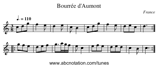 Bourrée d'Aumont - staff notation