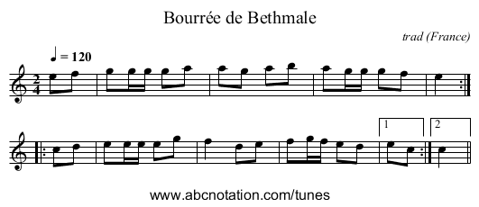 Bourrée de Bethmale - staff notation