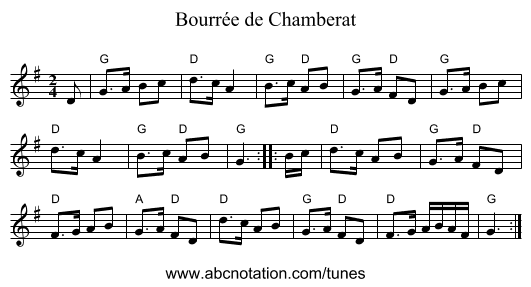 Bourr&eacute;e de Chamberat - staff notation