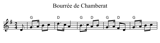 Bourr&eacute;e de Chamberat - staff notation