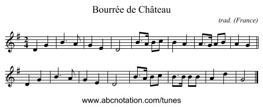 Bourrée de Château - staff notation