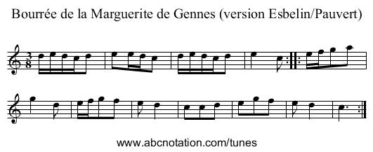 Bourrée de la Marguerite de Gennes (version Esbelin/Pauvert) - staff notation
