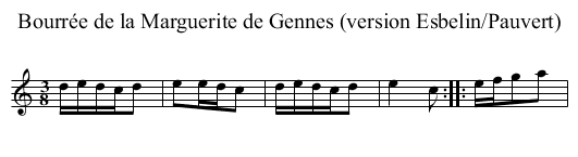 Bourrée de la Marguerite de Gennes (version Esbelin/Pauvert) - staff notation