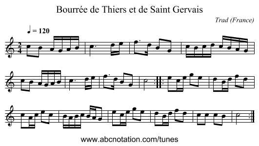 Bourrée de Thiers et de Saint Gervais - staff notation
