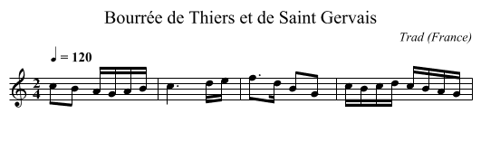 Bourrée de Thiers et de Saint Gervais - staff notation