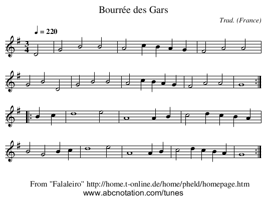 Bourrée des Gars - staff notation