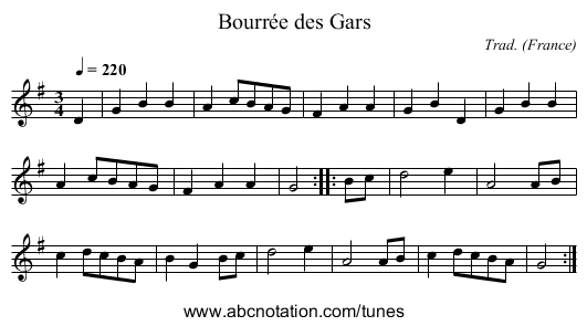 Bourrée des Gars - staff notation
