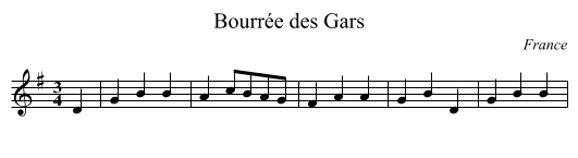 Bourrée des Gars - staff notation