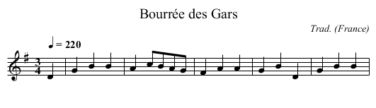 Bourrée des Gars - staff notation
