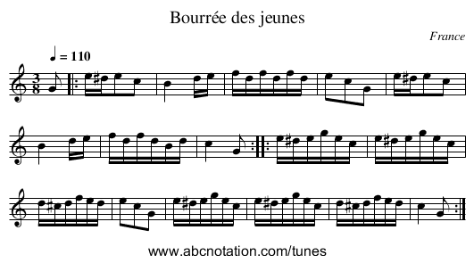 Bourrée des jeunes - staff notation