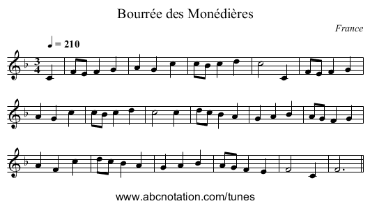 Bourrée des Monédières - staff notation