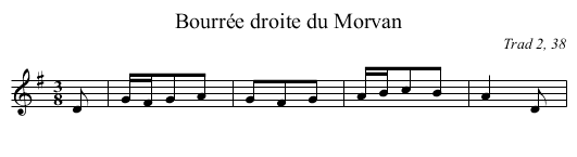 Bourrée droite du Morvan - staff notation