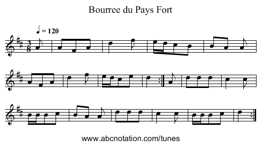 Bourree du Pays Fort - staff notation