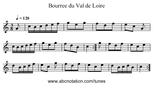 Bourree du Val de Loire - staff notation