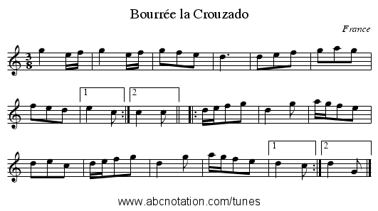 Bourrée la Crouzado - staff notation