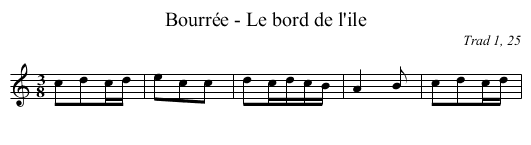 Bourrée - Le bord de l'ile - staff notation