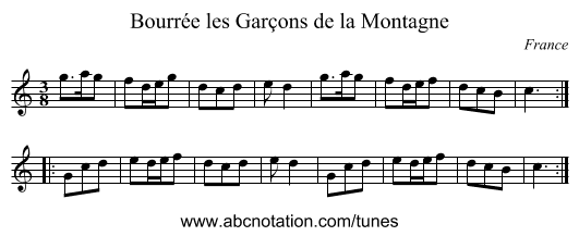 Bourrée les Gar&ccedil;ons de la Montagne - staff notation