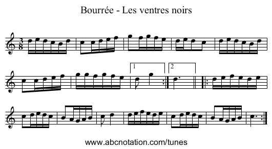 Bourrée - Les ventres noirs - staff notation