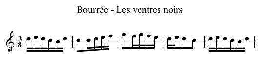 Bourrée - Les ventres noirs - staff notation