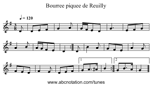 Bourree piquee de Reuilly - staff notation