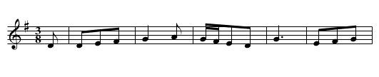 Bourree piquee de Reuilly - staff notation