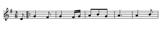 Bourrée solognote - staff notation