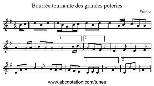 Bourrée tournante des grandes poteries - staff notation