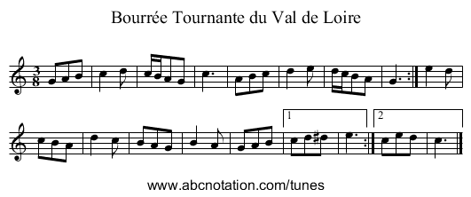 Bourr&eacute;e Tournante du Val de Loire - staff notation