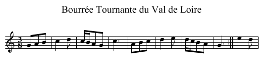 Bourrée Tournante du Val de Loire - staff notation