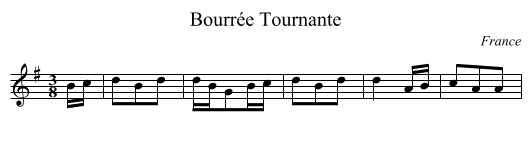 Bourrée Tournante - staff notation
