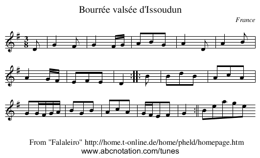 Bourrée valsée d'Issoudun - staff notation