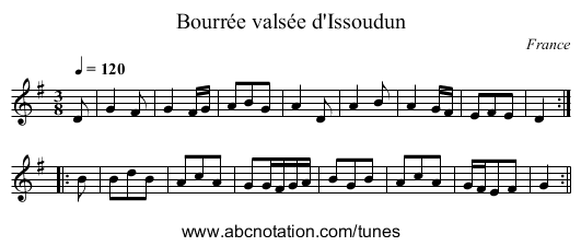 Bourrée valsée d'Issoudun - staff notation
