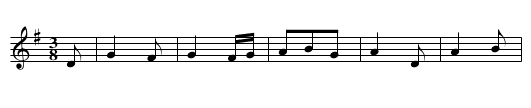 Bourrée valsée d'Issoudun - staff notation