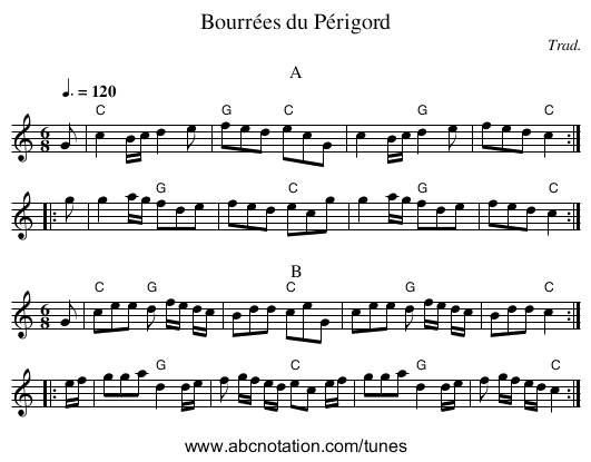 Bourrées du Périgord - staff notation