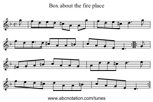 Box about the fire place - staff notation