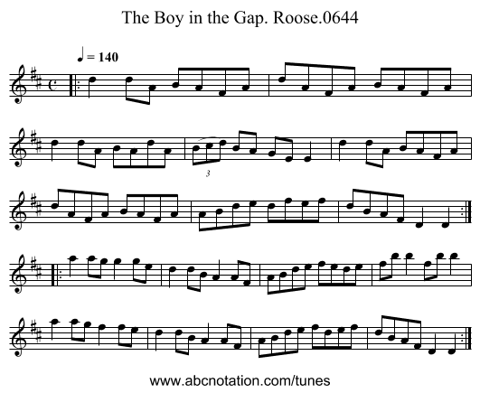 Boy in the Gap. Roose.0644, The - staff notation