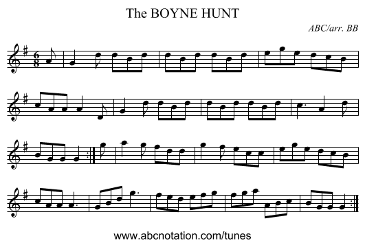 BOYNE HUNT, The - staff notation