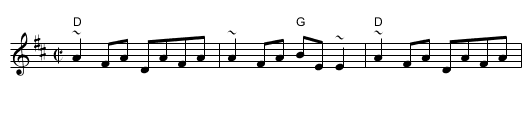 Boyne Hunt, The - staff notation