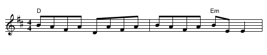 Boyne Hunt, The - staff notation