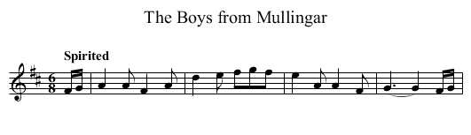 Boys from Mullingar, The - staff notation