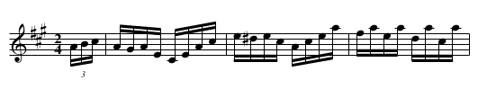 Boys from the East, The - staff notation