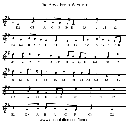 Boys From Wexford, The - staff notation