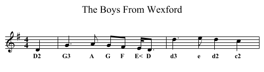 Boys From Wexford, The - staff notation