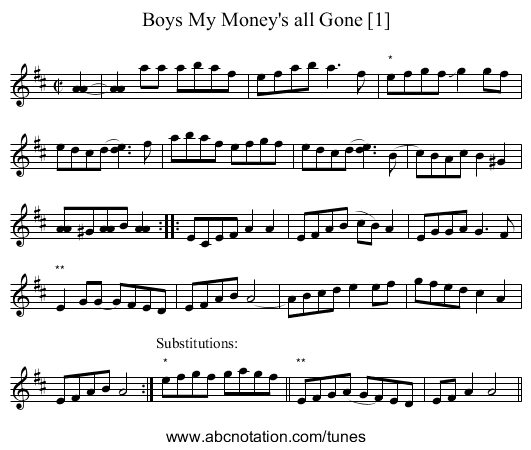 Boys My Money's all Gone [1] - staff notation