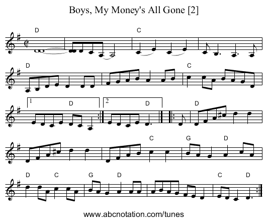 Boys, My Money's All Gone [2] - staff notation